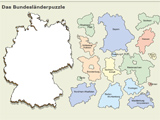 Hanisauland Bundesl&auml;nder
